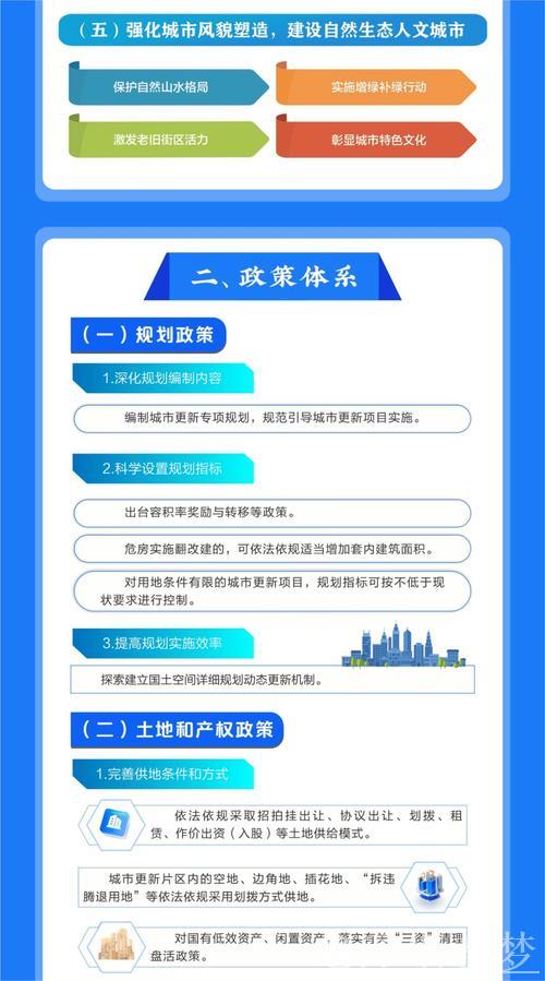 政策加码城市更新 “旧空间”酿出“新价值”
