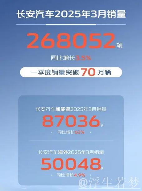 新闻1+1丨破局供应链内卷 “60天账期”重构汽车产业健康生态 新闻1+1丨破局供应链内卷 “60天账期”重构汽车产业健康生态