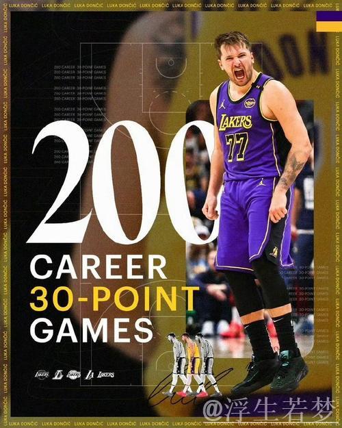 东契奇本赛季40+得分场次超过30分以下场次