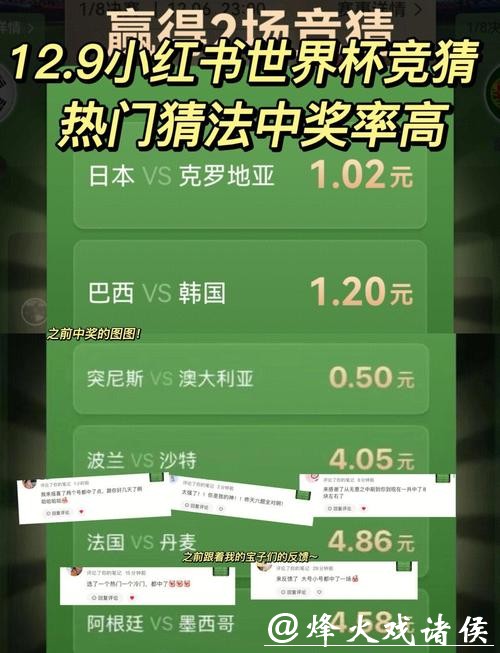 世界杯竞猜APP下载指南:哪里最安全? 世界杯竞猜APP下载指南:哪里最安全?