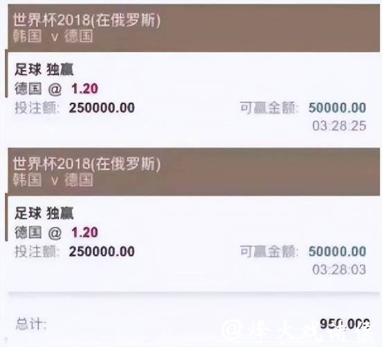 世界杯买球平台排行榜，哪家最靠谱