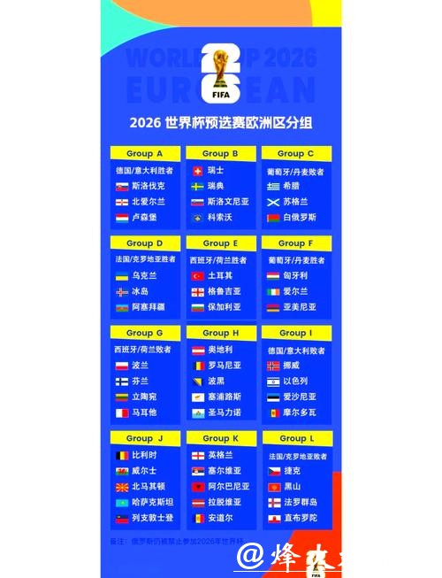 球迷热议2026世界杯外围赛主队表现 球迷热议2026世界杯外围赛主队表现
