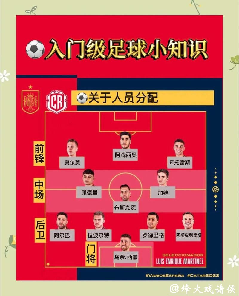 世界杯外围下注时间点选择的重要性 世界杯外围下注时间点选择的重要性