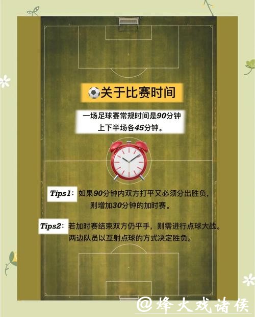 世界杯外围下注时间点选择的重要性 世界杯外围下注时间点选择的重要性