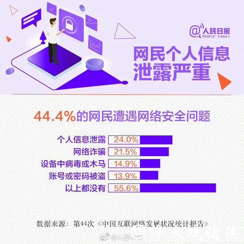 世界杯外围平台的隐私政策及数据安全 世界杯外围平台的隐私政策及数据安全